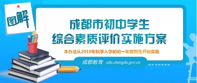 重磅！成都市初中學(xué)生綜合素質(zhì)評價改革！從初一年級開始實施