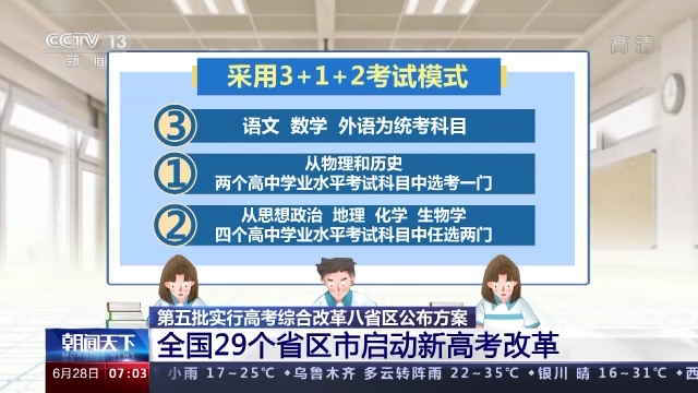 取消文理分科！全國(guó)已有29個(gè)省區(qū)市啟動(dòng)新高考改革